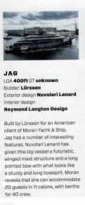 2023_01_BOAT_INTERNATIONAL_-_JAG